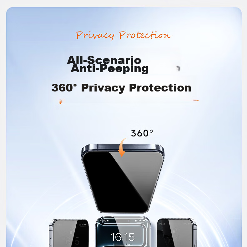 Langling 360° Privacy Tempered Glass Screen Protector for iPhone 16/15 Full Coverage Anti-Peeping HD Anti-Drop Protective Film 2