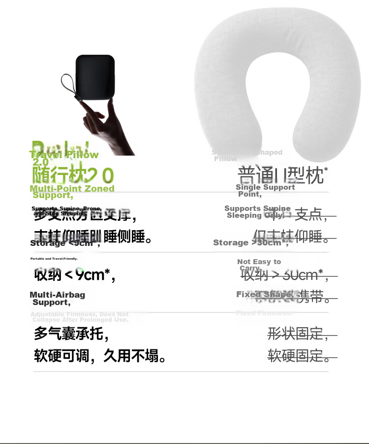 Beneunder Inflatable Pillow 2.0 Outdoor Travel U-Shaped Neck Support Portable Full Support Inflatable Pillow LC003 6