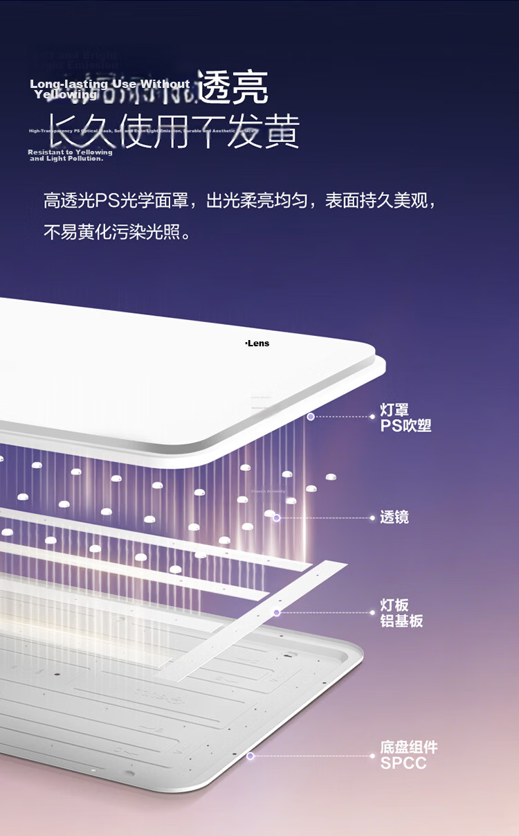 BULL Ceiling Light XD06 Fuguang Series MX-A220B-BS Full Spectrum Canopy Screen Living Room Lamp 220W 13