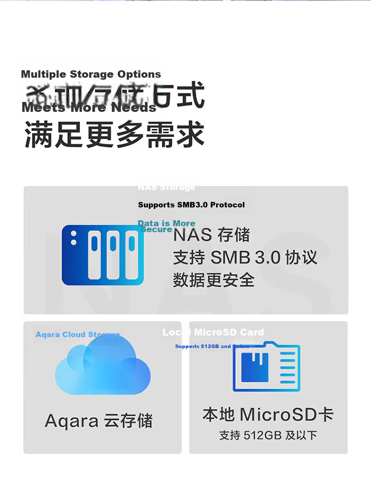 Aqara Green Rice Smart Camera E1 Home Surveillance Security 360° Tracking HomeKit Compatible Apple 360 Tracking 10