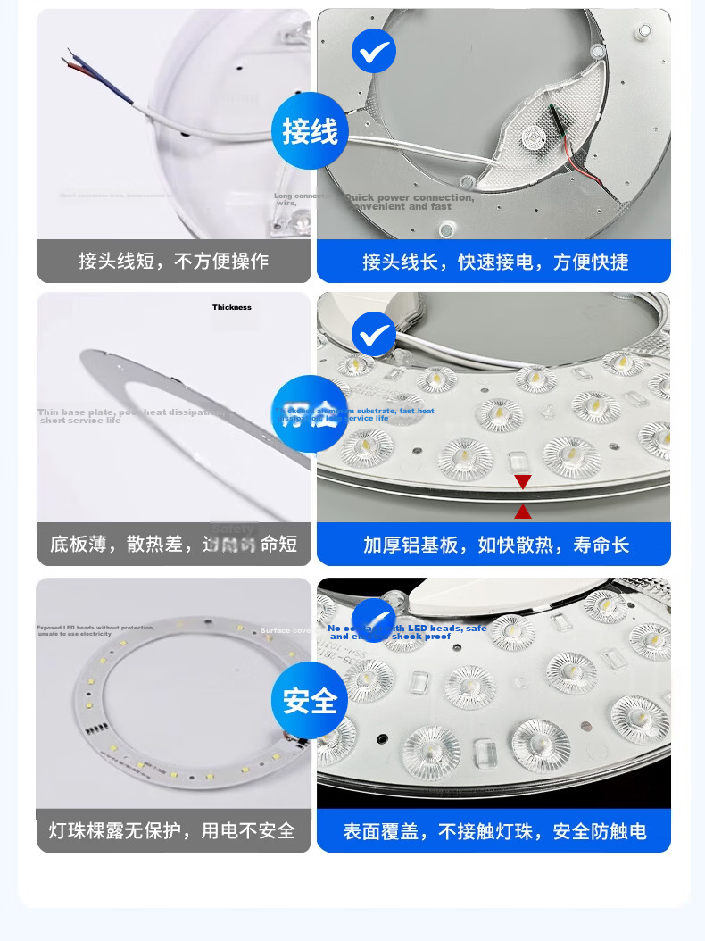 Shengbodun LED Ceiling Light Panel Replacement Lamp Core Round Magnetic Module Light Strip Tube 12W White Light 10