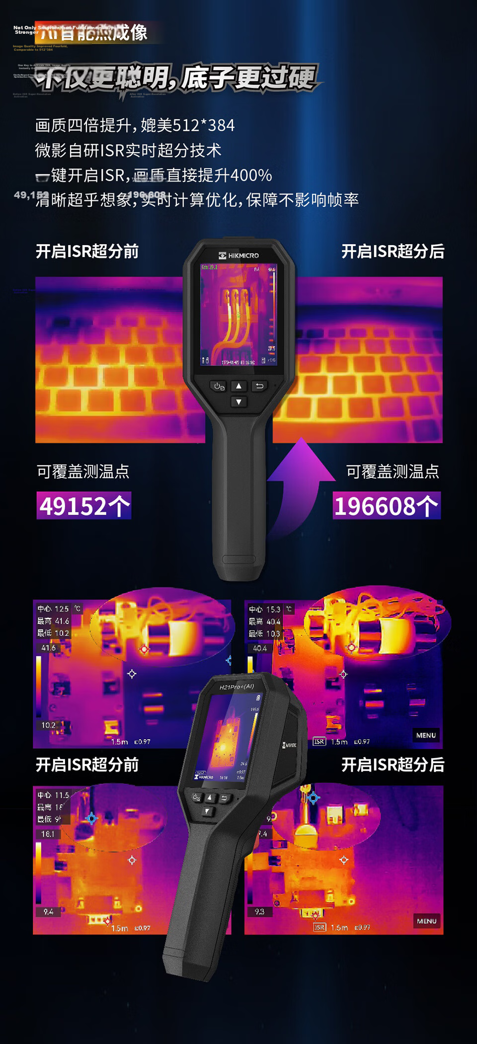 HIKMICRO Thermal Imaging Camera Infrared Thermal Imager Temperature Measurement Circuit Floor Heating Leak Detector H21ProS+ (AI) 6