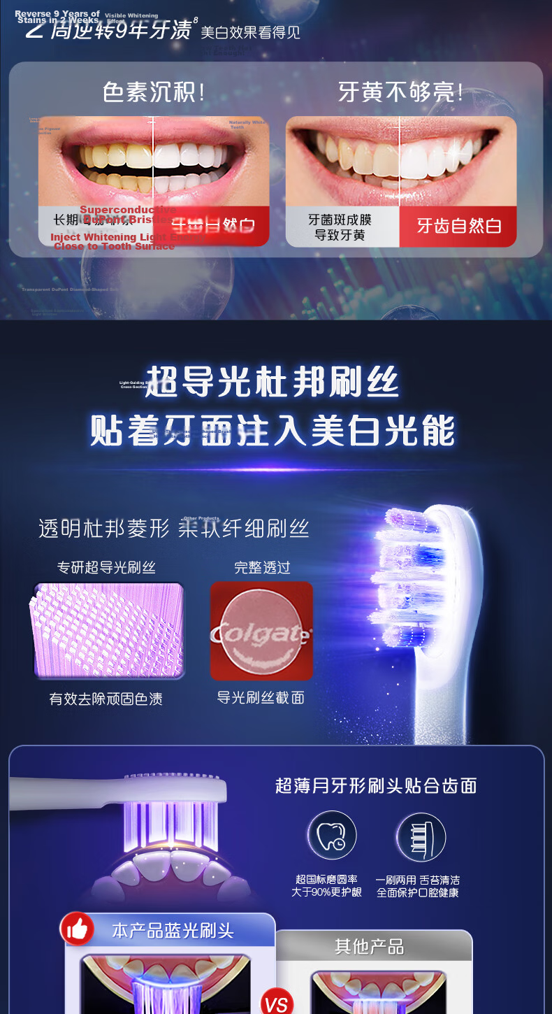 Colgate Sonic Blue Light Electric Toothbrush Replacement Heads - Colgate Oxygen Series 8
