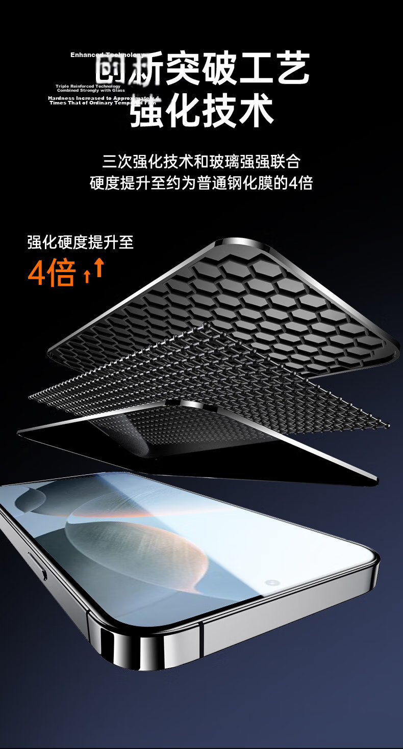 Fly Planet [2-Pack] Tempered Glass Screen Protector for Redmi Note 15 Pro, Privacy Anti-Peeping Full Coverage Anti-Fingerprint Protective Film with Easy Installation Box 7