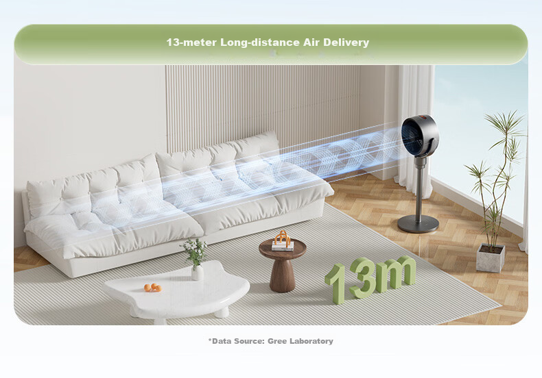 GREE DC Inverter Air Circulation Fan with Antibacterial and Antiviral Filter, Dual-use Table and Floor Fan, High Airflow, Remote Control, Timer Exhaust Fan 9