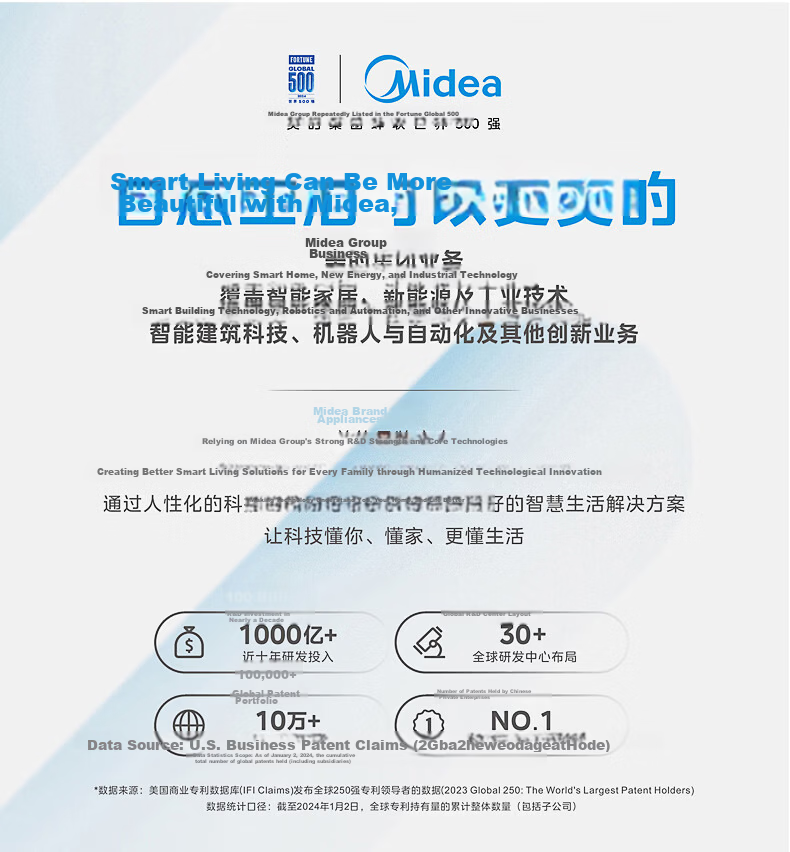 Midea Portable Mini Clothes Dryer Home Small Travel Baby Underwear Sterilization Mite Removal Dormitory 2026 Latest Model Business Trip Essential HBXD03W1 20