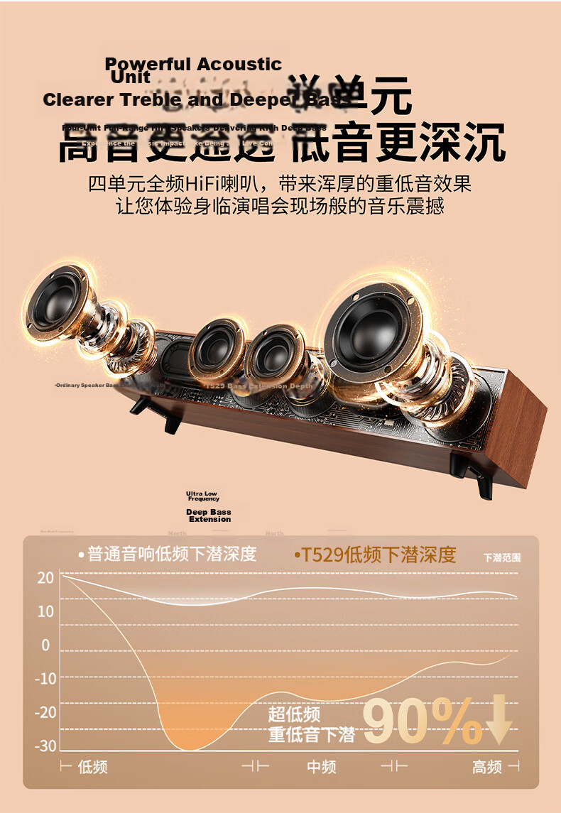 Aigo T529 Bluetooth Wooden Stereo Desktop Laptop Multimedia Speaker Long Bar Subwoofer 8
