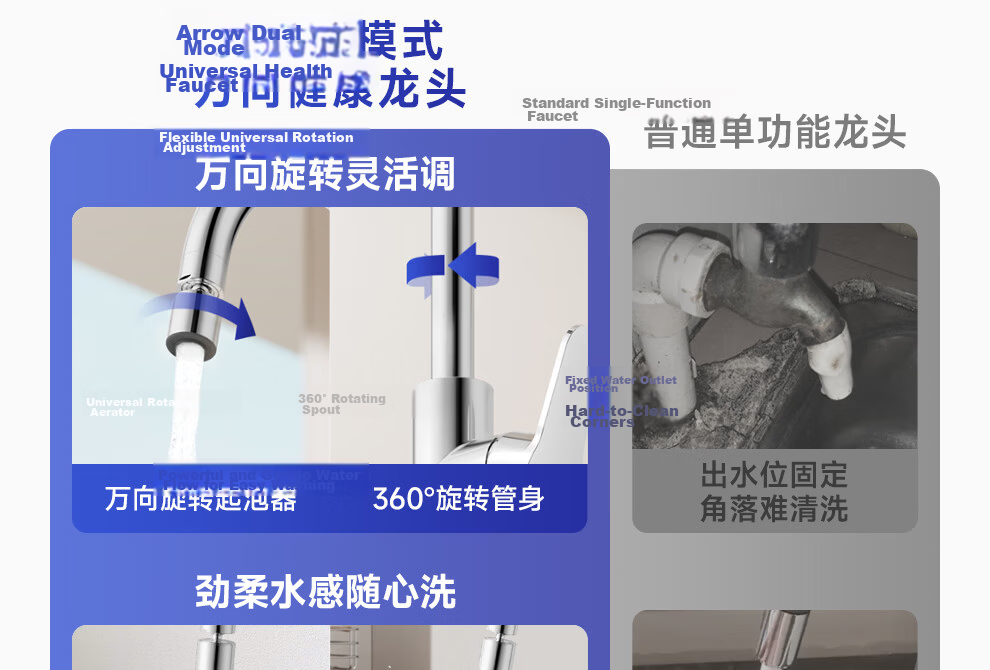 ARROW Kitchen Faucet Dual Control Hot and Cold 360-Degree Rotatable AE45402CP 4