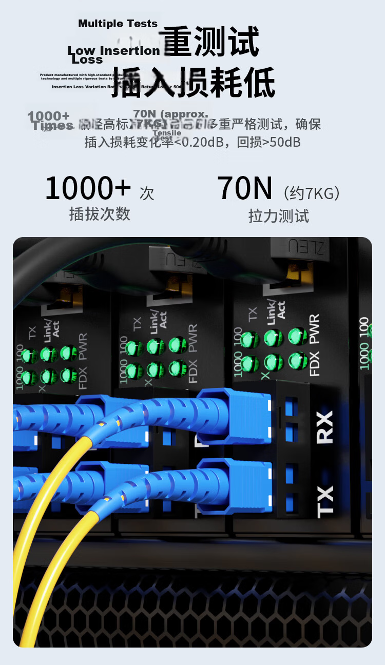 ZLEUE Fiber Optic Patch Cable, Telecom-Grade SC-LC Single-Mode Single-Core, Low Smoke Zero Halogen Environmentally Friendly Fiber Optic Cable, Indoor Fiber Optic Cable, Transceiver Pigtail, 3 Meters, Q0-SCLC03 3