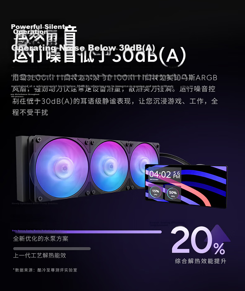 CoolerMaster MasterLiquid B360 Pro Refresh Edition ARGB CPU Liquid Cooler with New B6T Pump, Fully Illuminated Water Block, Daisy-Chain Fans, 2-in-1 Mounting Bracket 6