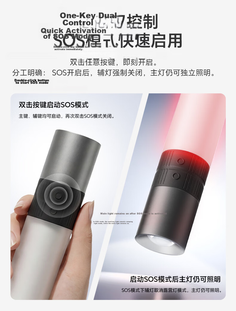 Honor Choice Portable Flashlight Camping Lantern Adjustable Focus Long Battery Life Hiking Adventure Outdoor Work Home Emergency Light 7