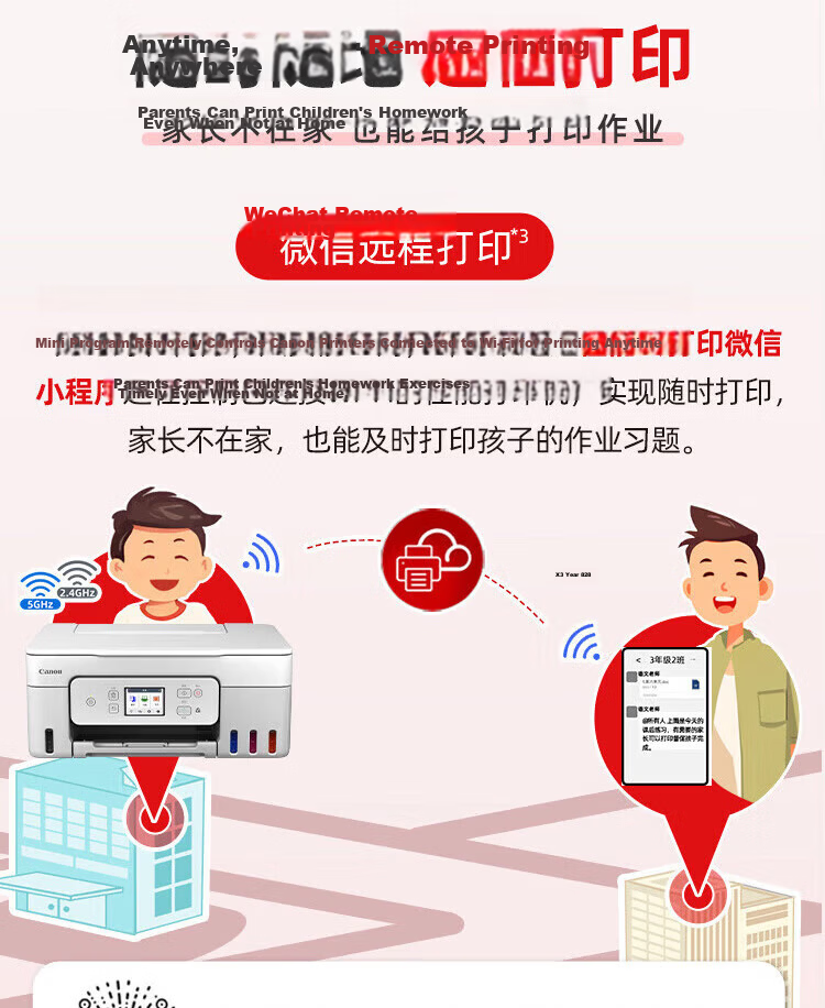 Canon G3810 High-Capacity Refillable Ink Tank Color Printer Copier Scanner for Home Student Office Wireless Mobile Connection [G3810 White] 9