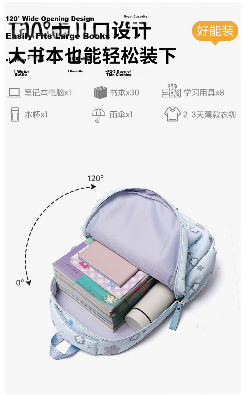 361° Backpack for Junior High School Girls 2026 New Large Capacity Lightweight Sports Travel Shoulder Bag for High School and College Students 11