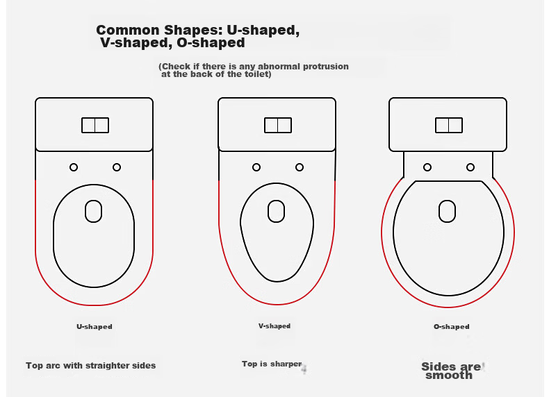 Muvi Antibacterial Universal U-Shaped Enlarged Thickened Toilet Seat Cover Slow-Closing Cushion Lid for Old-Style Toilets 1