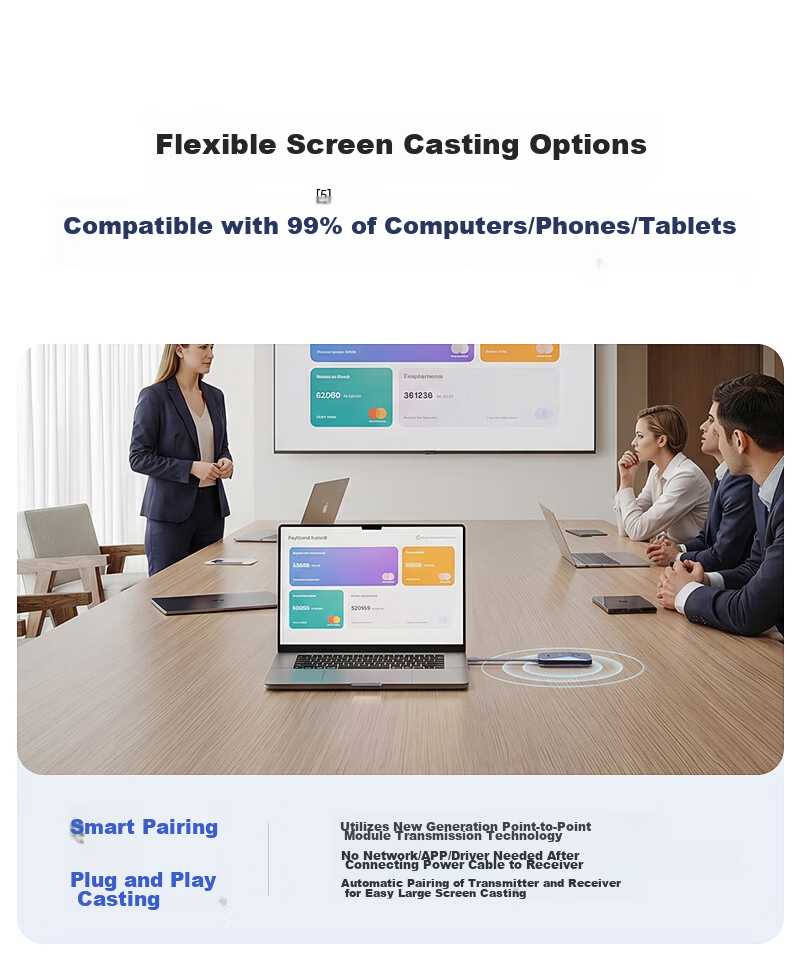 Green Giant HDMI Wireless Screen Mirroring 4K HD Conference Type-C/VGA Audio Wireless Transmitter Screen Sharing Device for Phone TV Computer Projector Point-to-Point 100m T12 22