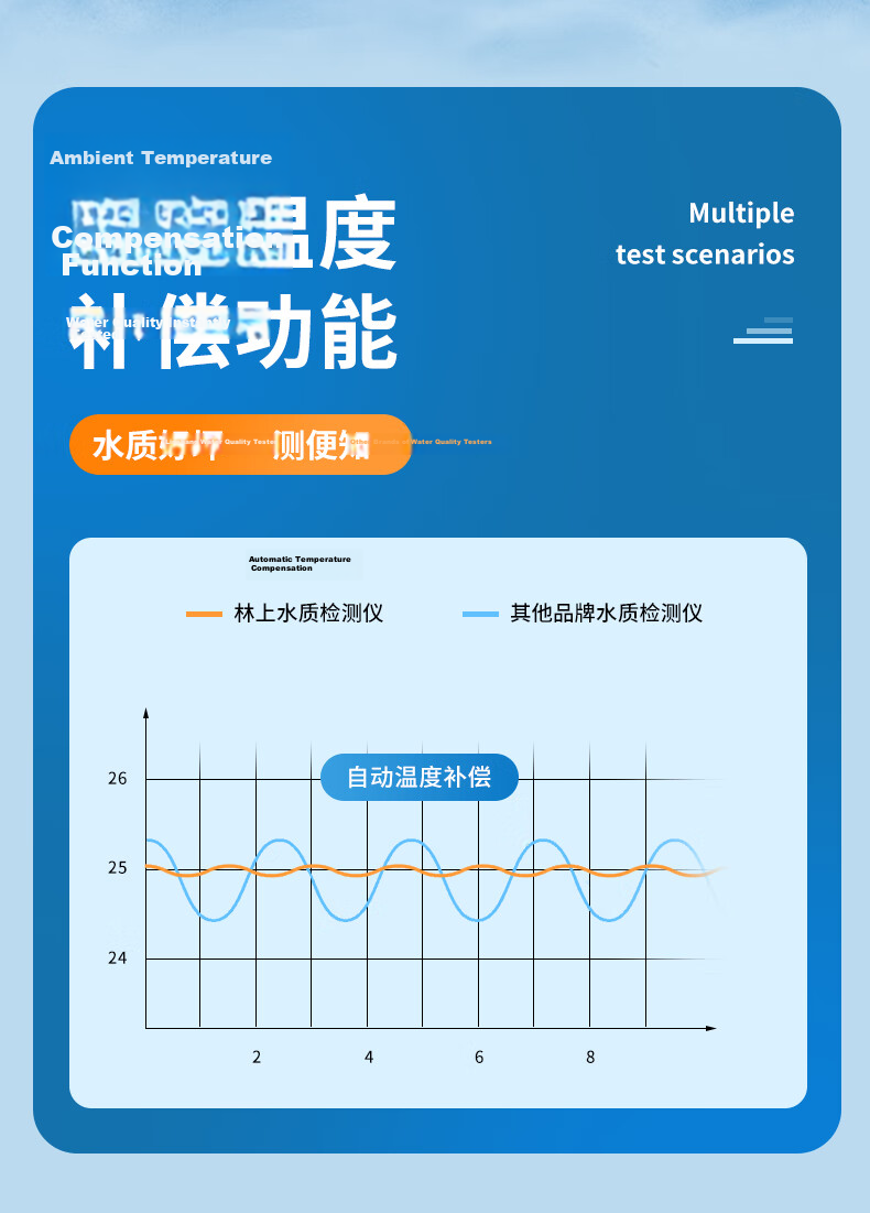 Linshang High-Precision Multifunctional Home TDS Water Quality Tester Pen Conductivity Meter Drinking Water Test LS311 17