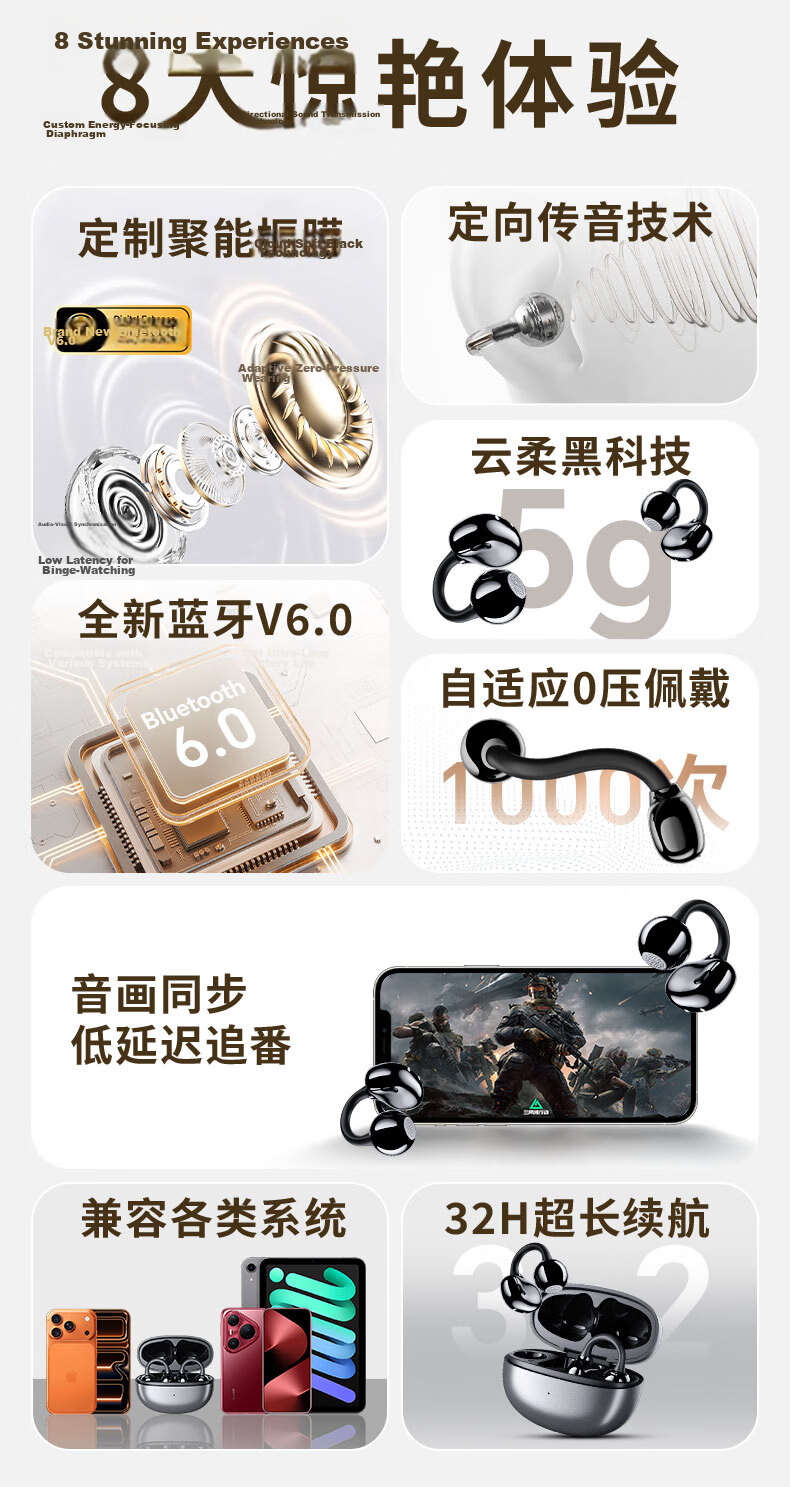 Zhunhang [Latest Model 2026] Bluetooth Earphones, Clip-On Style, Non-Injury, Wireless Open-Ear Design, Bone Conduction, Ultra-Long Battery Life, for Sports, Running, Cycling, Noise Reduction, Suitable for Men And Wome 3