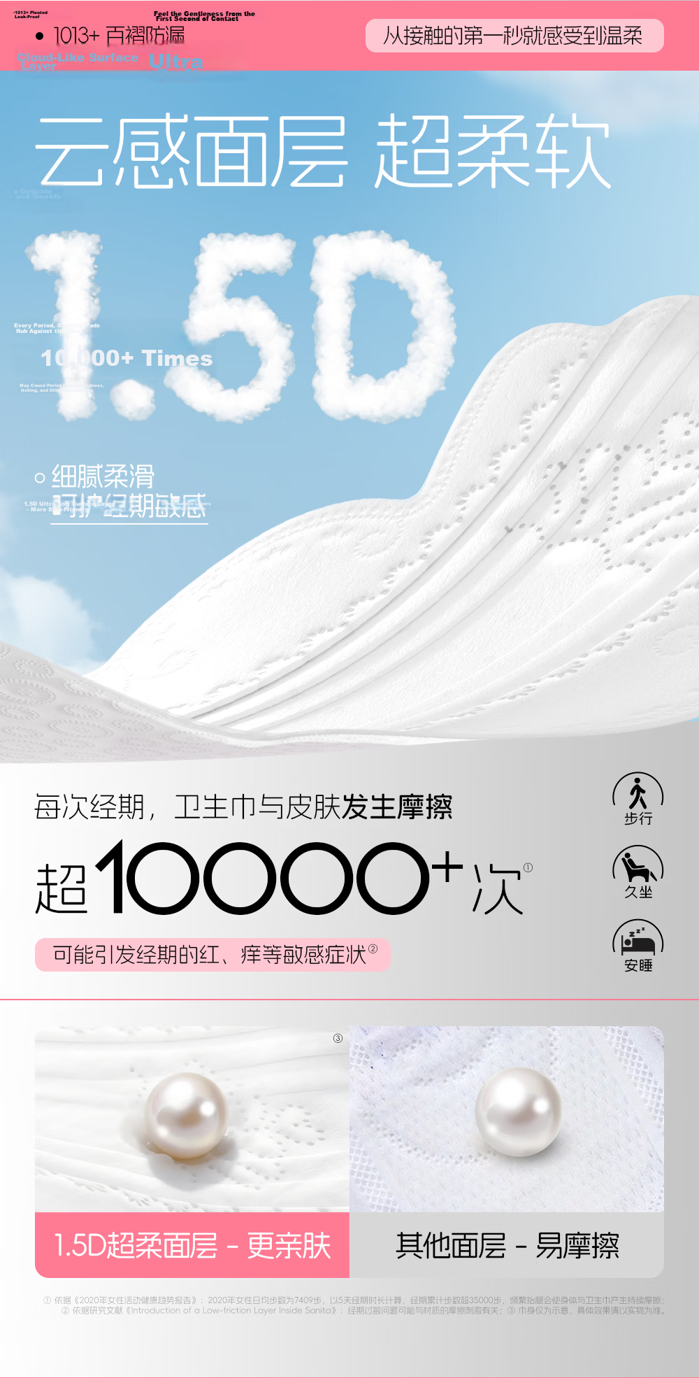Jieting Day and Night Use Sanitary Pads 1013+ Girls Pleated Sanitary Napkins 290mm 20pcs Large Capacity Leak-Proof 3
