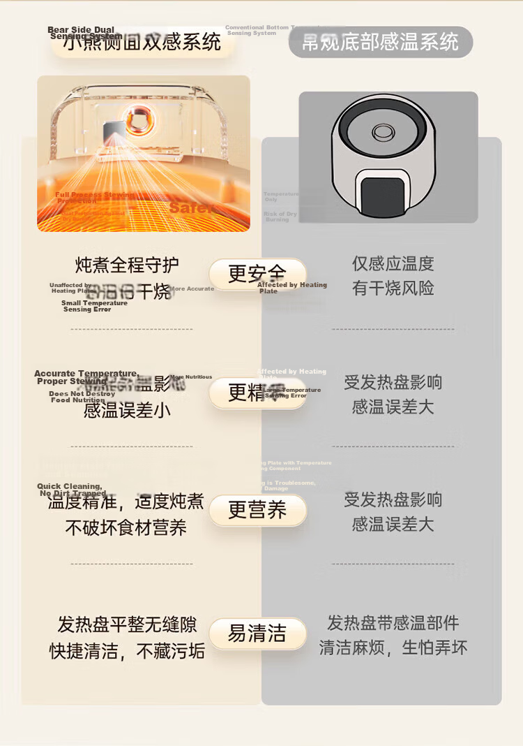 Bear All-Glass Health Kettle 0 Metal 0 Glue 0 Seam Multifunctional Tea Kettle Flower Tea Kettle Constant Temperature Kettle Electric Kettle Tea Maker Water Boiler with Filter YSH-P10R8 14