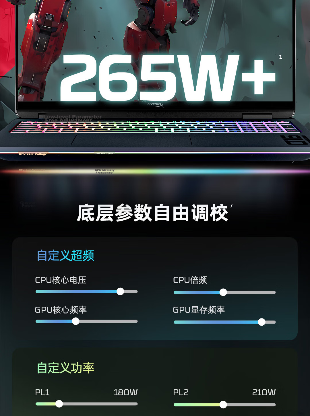 HP HyperX Shadow Elf MAX Gaming Laptop U9-290HX+ RTX 5090 32GB (16GBx2) 1TB QHD 240Hz 300W+ 10