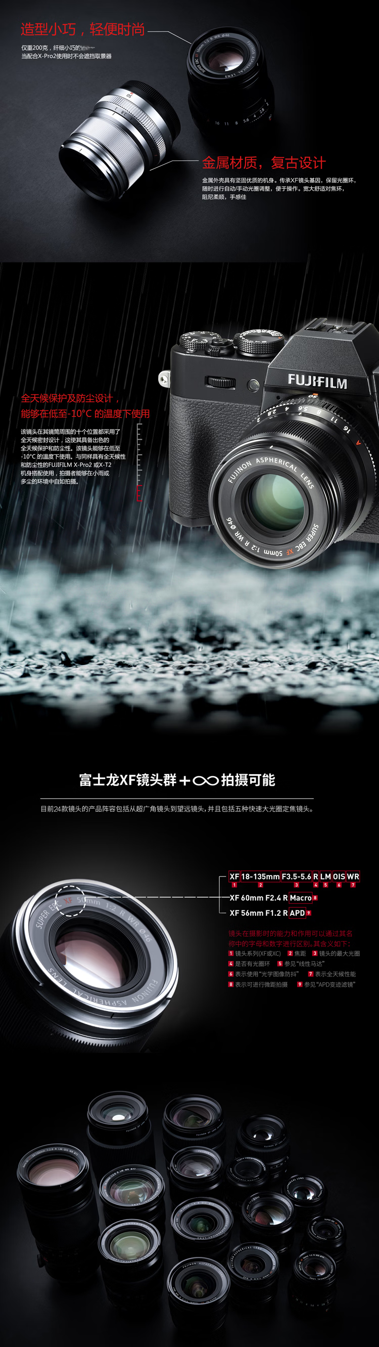 FUJIFILM XF50mm F2 R WR Medium Telephoto Prime Lens Black Fast AF Stylish Design Compact Lightweight All-Weather Protection 4