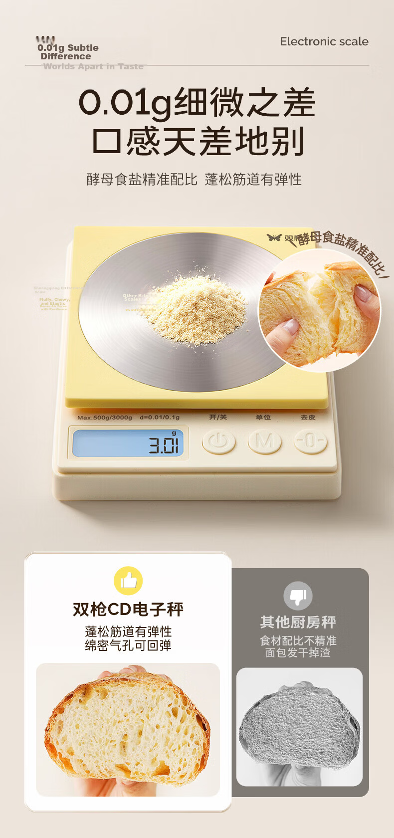 Suncha Kitchen Scale Electronic Scale 0.01g/3kg High Precision Smart Scale Baking Household Gram Scale Coffee Scale 5
