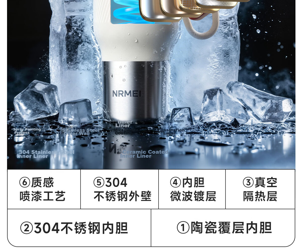 NRMEi Ice King Thermal Insulated Large Capacity Water Bottle Men's Giant Ceramic Liner Car Straw Cup 7