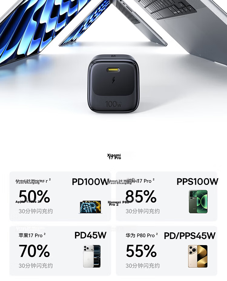 Baseus 100W GaN Charger Foldable Plug Type-C Fast Charger for MacBook Pro Laptop Black 11