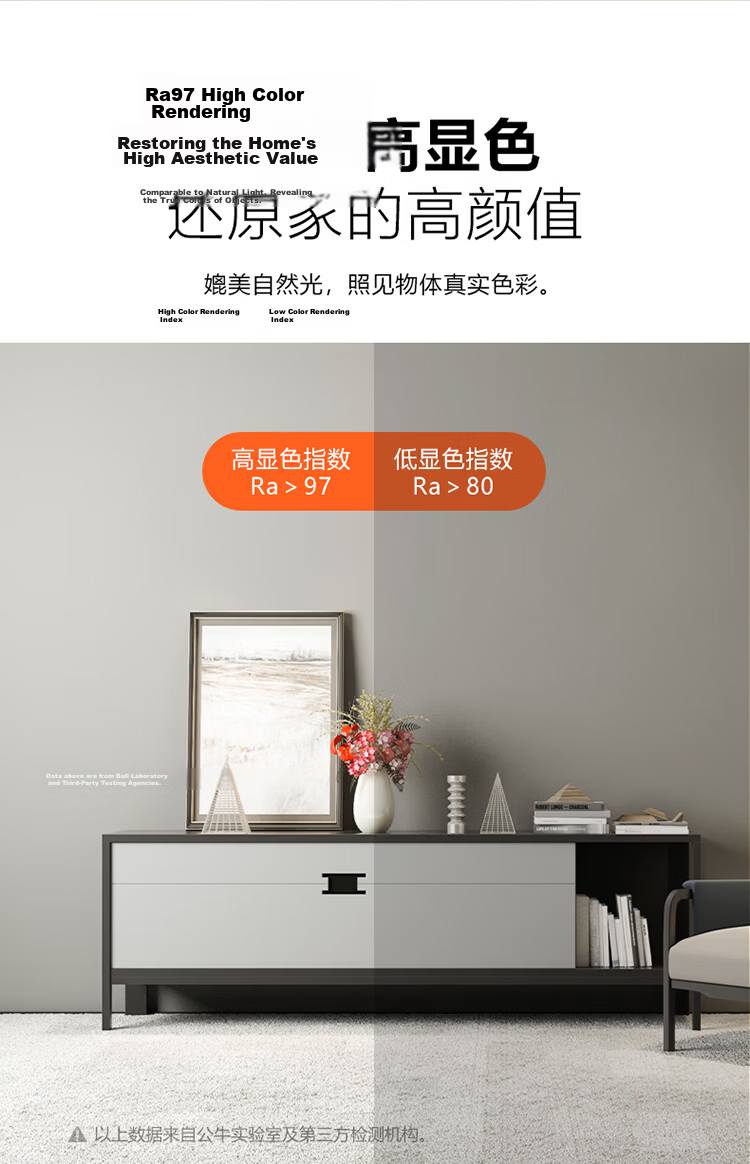 BULL LED Anti-Fog Downlight MT-B007K-AS Matte White 7W Warm Light 3000K Upgraded Ra97 Color Rendering Index 9