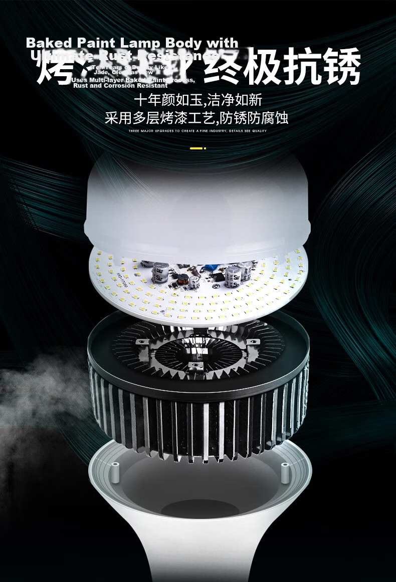 CANMEIJIA LED Bulb Super Bright Energy-Saving High Power Flicker-Free Commercial Lighting Factory Warehouse E27 Screw Base Bulb - 80W 10