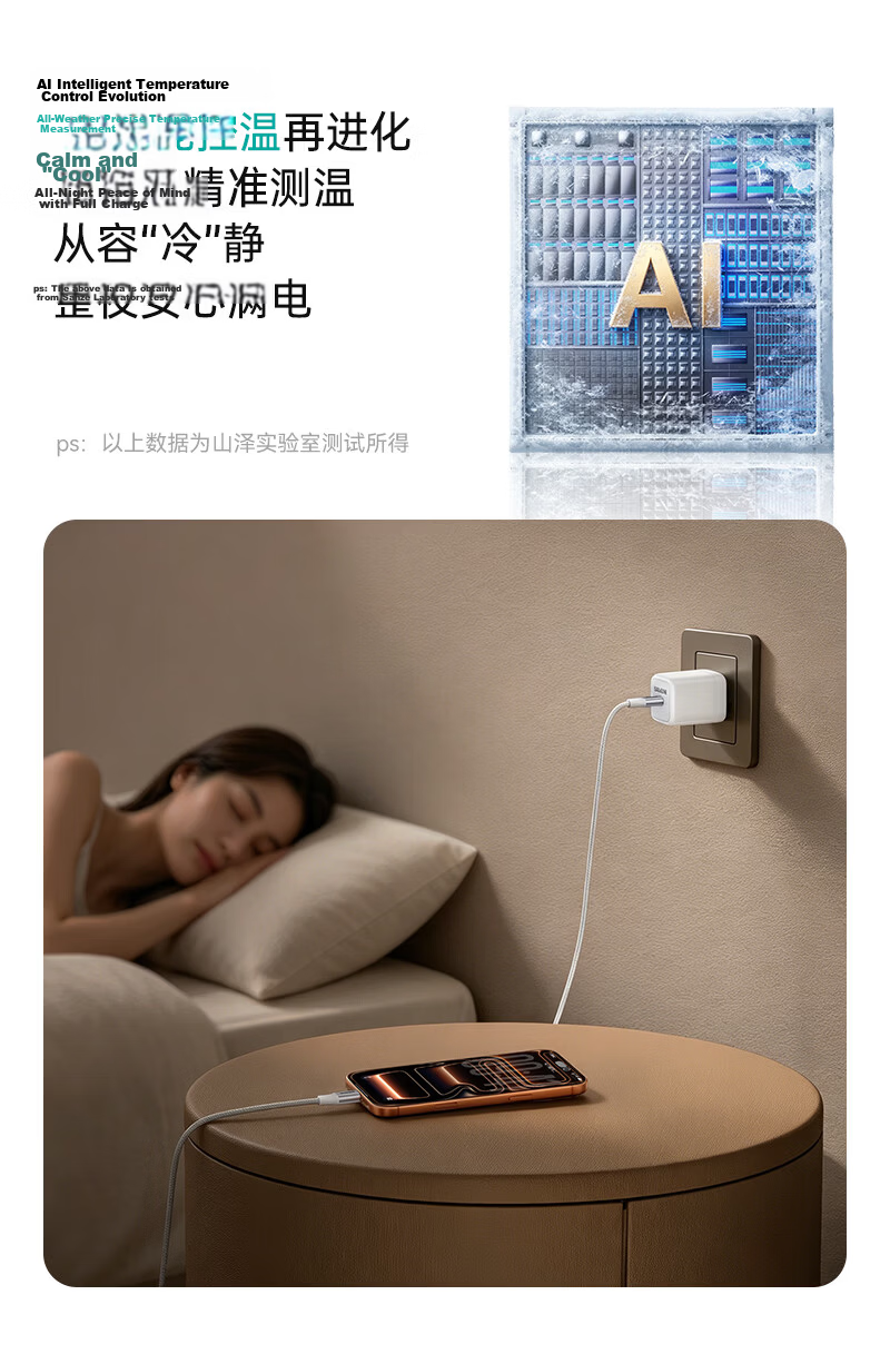 Sanze Apple Charger Dual Port 60W Fast Charger PD 45W Type-C USB for iPhone 17 Pro Max/16/15/14/13 iPad Huawei Phones 14
