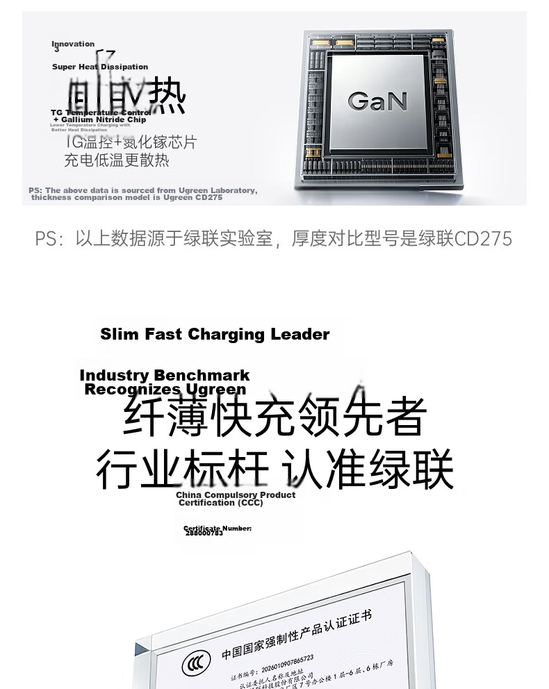 UGREEN Little Ice 65W GaN Charger PD Fast Charging Type-C Portable Biscuit Style for Apple 17, Samsung, Xiaomi, Huawei Phones, MacBook Pro Laptop 2