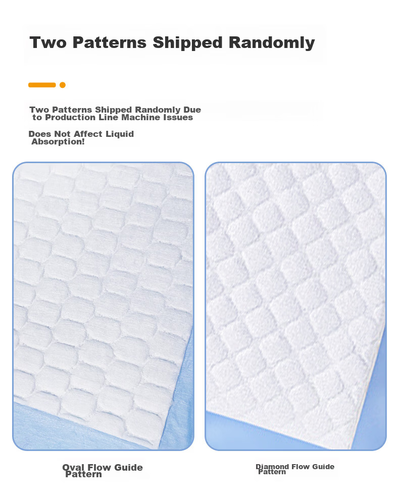 Lansais Adult Disposable Incontinence Pads Nursing Bed Pads for Elderly Babies Maternity Postpartum 90x120cm 20pcs 8