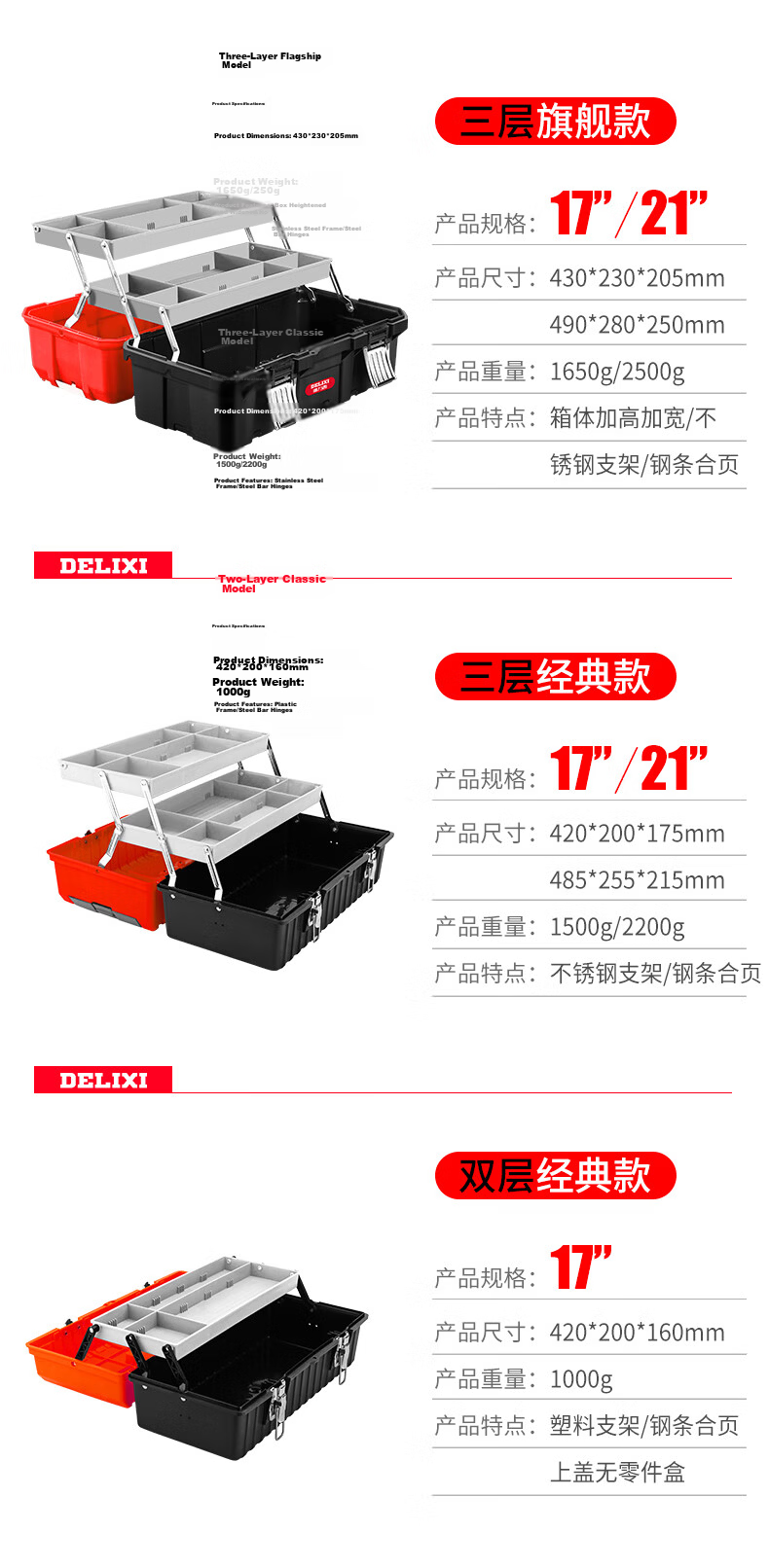 Delixi Flagship Toolbox Storage Box Household Portable Large Hardware Car Industrial Multi-Function Tool Case 18