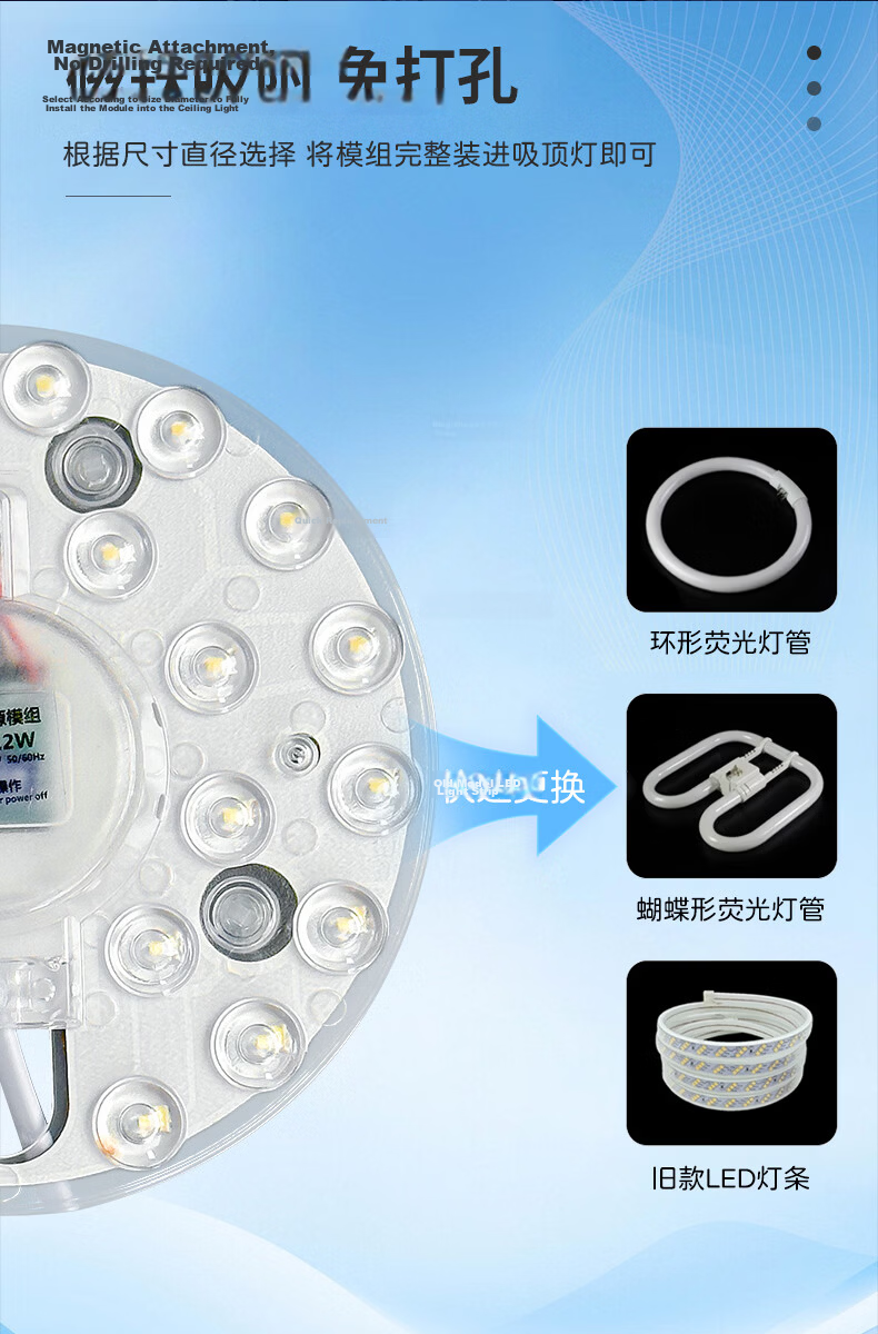Shengbodun LED Ceiling Light Panel Replacement Lamp Core Round Magnetic Module Light Strip Tube 12W White Light 7