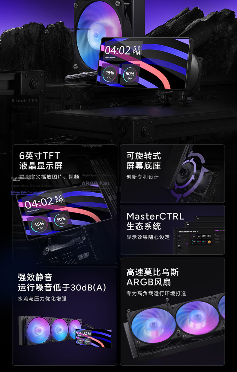 CoolerMaster MasterLiquid B360 Pro Refresh Edition ARGB CPU Liquid Cooler with New B6T Pump, Fully Illuminated Water Block, Daisy-Chain Fans, 2-in-1 Mounting Bracket 2