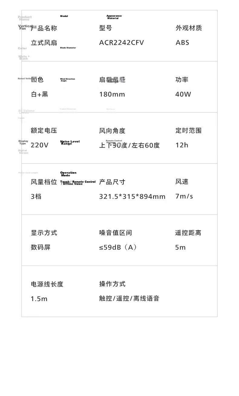 PHILIPS Air Circulation Fan Floor Fan Home Small Fan Table and Floor Dual-use Remote Control Low Noise 3D Oscillating Fan 2242CFD 18