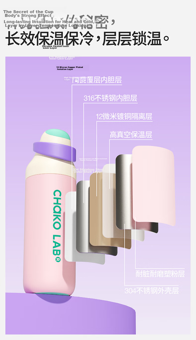 Chakolab Insulated Cup with Dual Drinking Straws, Large Capacity Sports Water Bottle for Children And Students, Portable Light Cheese Flavor 550ml 10