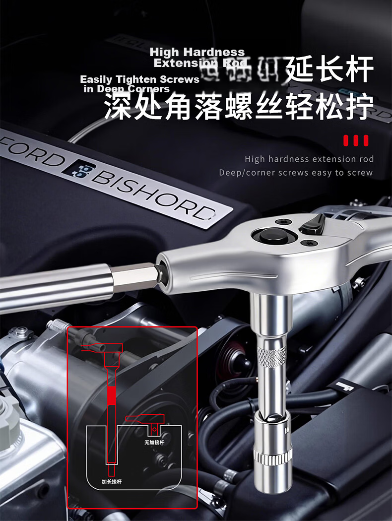 Kuanteng Ratchet Socket Wrench Set with Specialty Screwdriver Bits Yu-Shaped Triangular Phillips and Hex Allen Keys Complete Kit 2