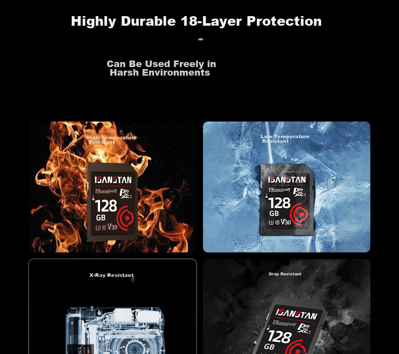 ISANSTAN Camera Memory Card 64GB Compatible with Canon/Sony/Nikon/Panasonic/Fujifilm CCD DSLR 4K Ultra HD U3 High-Speed V30 SD Storage Card 18