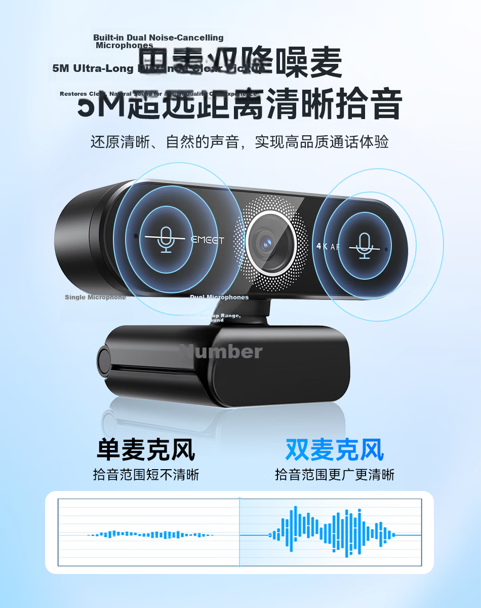 EMEET C60E 4K Ultra HD Webcam with Beauty Mode, Wide Angle, Dual Microphones, USB Plug and Play for Video Calls, Meetings, and Live Streaming 6