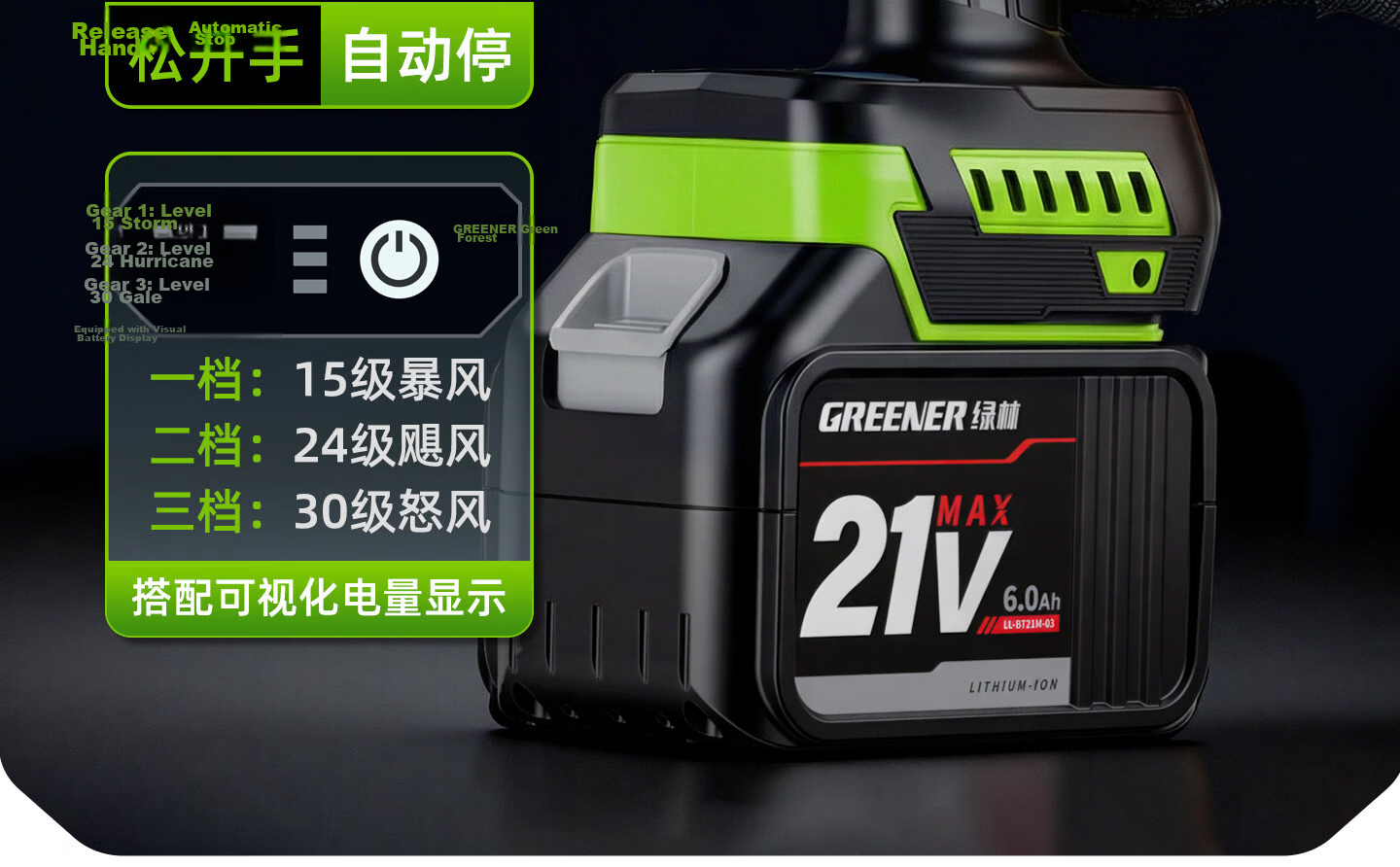 GREENER High-Power Turbo Blower Fan Industrial Lithium Battery Blower 7.5Ah 15