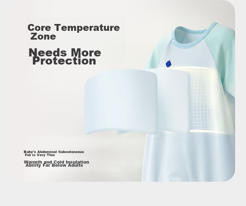 Babycare Newborn Spring Summer Soft Milk Skin Belly Protection Sleeping Bag Legged Sleeping Bag 5-Sleeve Mint Bubble Size 100 (95-105cm) 13