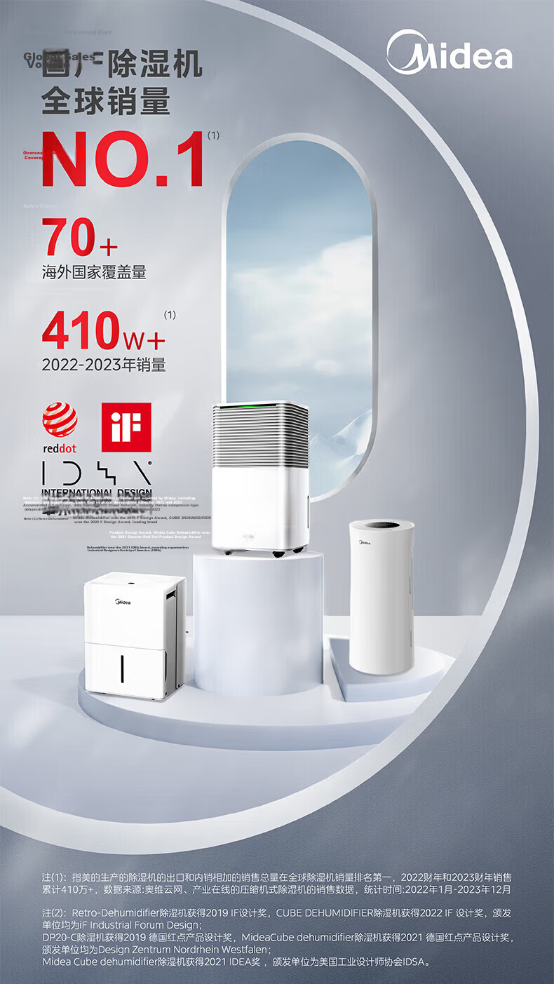 Midea 14L Dehumidifier Home Use Smart 30㎡ Living Room Bedroom Moisture Removal Quiet Small Dehumidifier Ion Purification Sterilization 1
