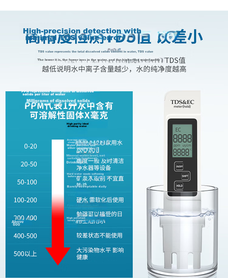 Biaokang TDS Water Quality Testing Pen, Water Test Pen, Water Testing Pen, Professional Water Quality Tester for Home And Commercial Use 3