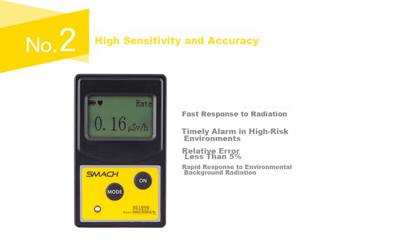 SMACH RG600 Nuclear Radiation Detector Ionizing Radiation Personal Dosimeter Alarm Geiger Counter 13