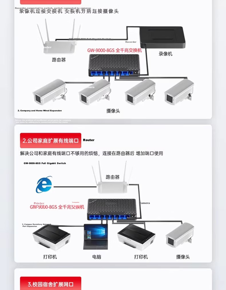 Ganwen Technology Gigabit Switch Metal Case 8-Port 100Mbps/1Gbps Home and Enterprise Ethernet Network Switch Splitter 10