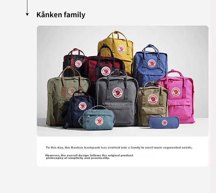 Fjällräven Kanken Backpack Women Large Capacity Men School Bag 23510-501 Sky Blue 16L Back to School Gift 15
