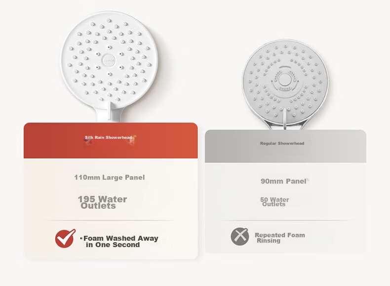 ARROW Shower Head Rainfall Bathroom Cedar Gray High Pressure Large Shower Head AE58144SPG 15