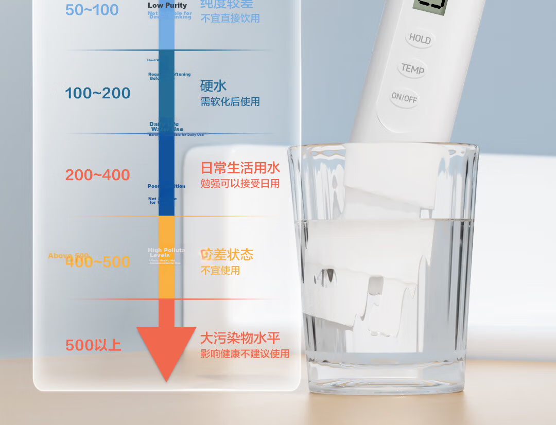 Deli TDS Water Quality Tester Pen High Sensitivity Digital Water Temperature Meter for Home Tap and Purified Water Detection Instrument 11